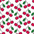 Bright cherry background