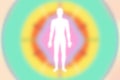 Bright, grainy retro aura layers - aqua yellow, pink, orange, rainbow energy field with human figure, body - background