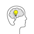 Bright idea concept with head, brain and light bulb