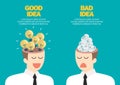Bright idea and junk idea in businessmen head