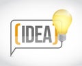 bright ideas light bulb concept. bussiness concept