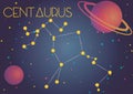 The constellation Centaurus