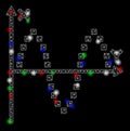 Bright Mesh Network Sinusoid Plot with Flare Spots