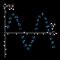 Glossy Mesh Network Sine Plot with Flare Spots Royalty Free Stock Photo
