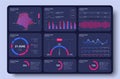 Bright modern infographic with data and charts, statistics graphs and finance analysis. Web elements UI UX design, admin Royalty Free Stock Photo