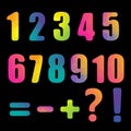 Bright Numbers With Black Background