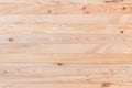 Bright pine wood wall texture background