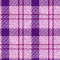 Bright pink summer woven plaid texture. Seamless woollen feminine style plaid fabric cloth. Rustic classic checkered