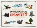 Bright vector illustration of the ecological catastrophe of the Earth. Elements and Symbols of Environmental Pollution Royalty Free Stock Photo