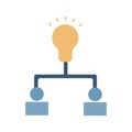 Brilliant mind Isolated Vector icon which can easily modify or edit
