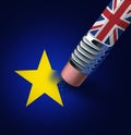 Britain European Union Exit