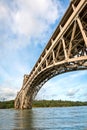 Britannia bridge over Menai Strait in North Wales