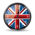 British clock vector