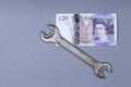 British Pound background Royalty Free Stock Photo