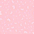 British pound copper coins seamless pattern. Exoti