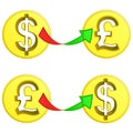 British pound and dollar coin exchange vector