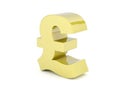 British pound sign