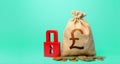 British pound sterling money bag and red padlock. Blocking bank accounts and seizing assets. Freezing of pension savings.