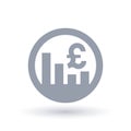 British Pound stock market icon - Great Britain currency exchange rate sign