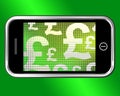 British Pounds Signs On Mobile