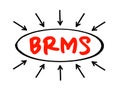 BRMS - Business Rules Management System is a software system used to define, deploy, execute, monitor and maintain the variety and