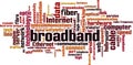 Broadband word cloud