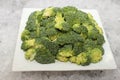 Broccoli