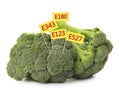 Broccoli with E numbers on background. Harmful food additives