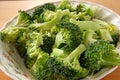 Broccoli pieces