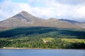 Brodick Castle, Isle of Arran Royalty Free Stock Photo