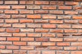 Broken bricks wall background Royalty Free Stock Photo