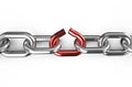 Broken chain Royalty Free Stock Photo