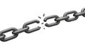 Broken Chain Link Symbolizing Fragmentation Royalty Free Stock Photo