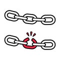 Broken chain, weak link Royalty Free Stock Photo