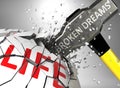 Broken dreams and destruction of health and life - symbolized by word Broken dreams and a hammer to show negative aspect of Broken Royalty Free Stock Photo