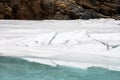 Broken ice slab.Blue river water. Snow at Leh. Zanskar river. India Royalty Free Stock Photo