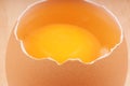 Broken raw egg Royalty Free Stock Photo