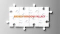 Broken Window Fallacy complex like a puzzle - pictured as word broken window fallacy on a puzzle pieces Royalty Free Stock Photo