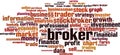 Broker word cloud