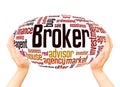 Broker word cloud hand sphere concept