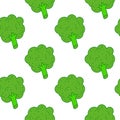 Brokkoli seamless pattern
