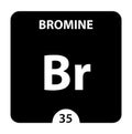 Bromine Br chemical element. Bromine Sign with atomic number. Chemical 35 element of periodic table. Periodic Table of the Royalty Free Stock Photo