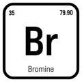 Bromine, Br, periodic table element