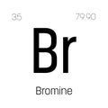 Bromine, Br, periodic table element