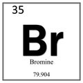 Bromine chemical element symbol on white background Royalty Free Stock Photo