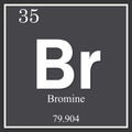 Bromine chemical element, dark square symbol Royalty Free Stock Photo