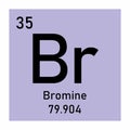 Bromine chemical symbol