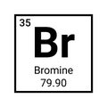 Bromine chemistry element symbol icon. Chemical education science atom periodic table bromine Royalty Free Stock Photo