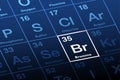 Bromine on periodic table of the elements, with element symbol Br