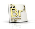 Bromine form Periodic Table of Elements Royalty Free Stock Photo